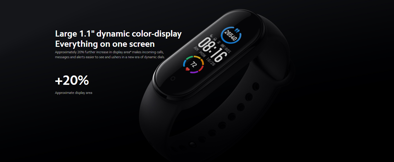 Features of the Mi Smart Band 5